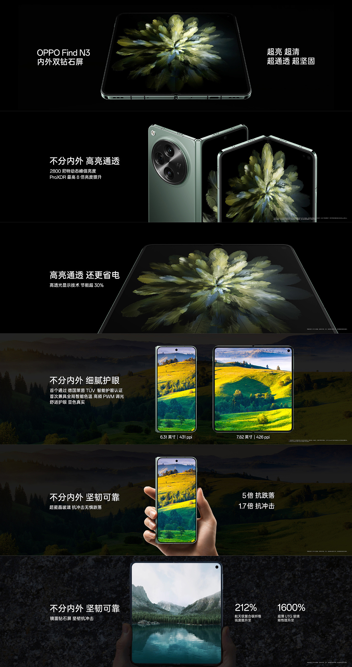 OPPO Find N3 折叠屏手机发布：影像大升级，售价 9999 元起 - 5