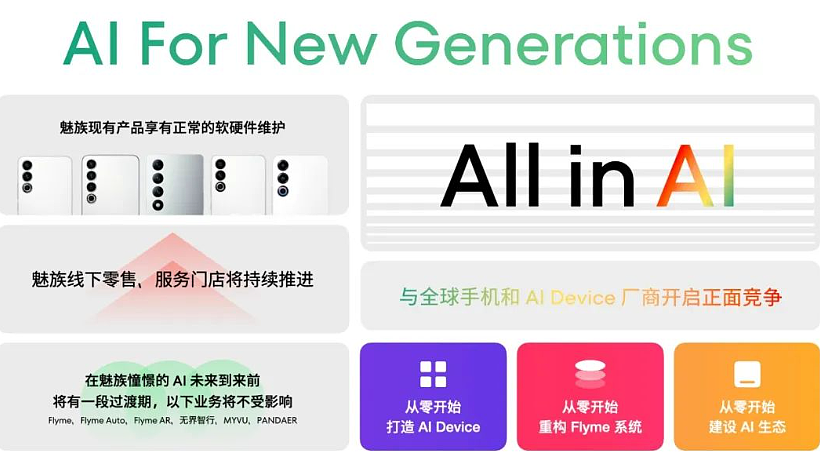 魅族宣布将停止传统“智能手机”新项目，向 AI 领域转型 - 2