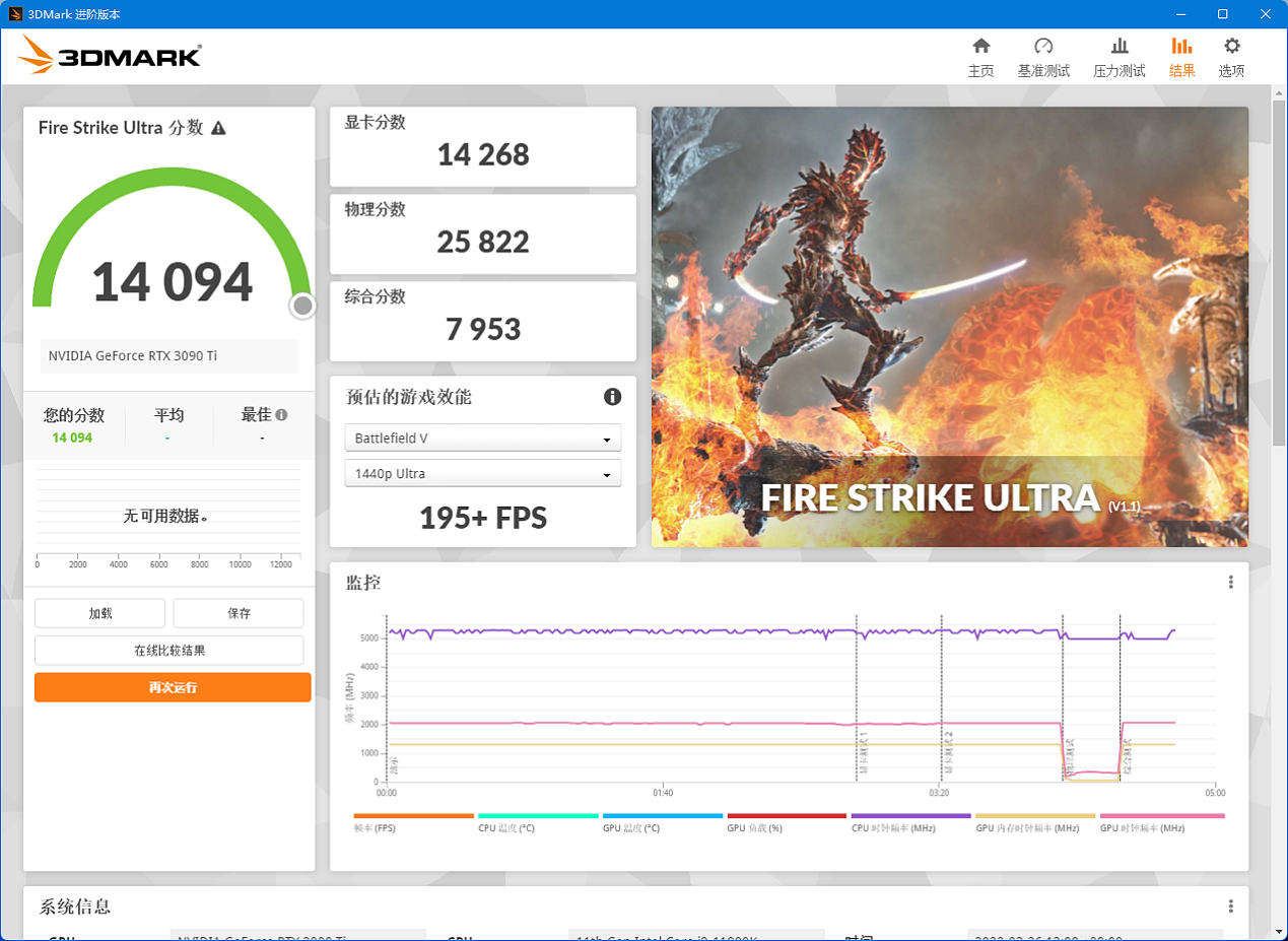 【IT之家评测室】iGame GeForce RTX 3090 Ti 水神显卡首发体验：傲视 RTX 30 显卡，暴打 TITAN RTX - 25