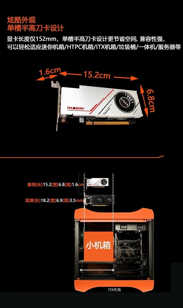 AMD RX 6400京东开卖：“杂牌亮机卡”都要1599 - 5