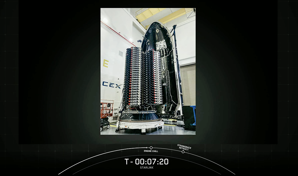 马斯克：SpaceX 星链将使用激光技术为宇航员提供互联网服务 - 3