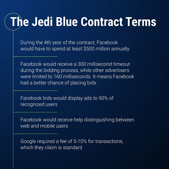 the-jedi-blue-contract-terms-1024x1024.jpg