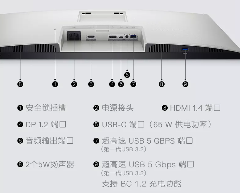 戴尔 27 英寸 2K USB-C 显示器 S2722DZ 正式发布：支持 65W 反向充电，配备弹出式红外摄像头 - 4