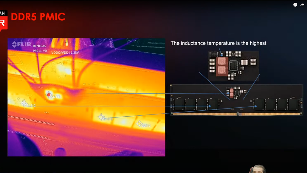 微星展示英特尔 12 代酷睿 CPU 开盖照：钎焊导热，核心面积明显缩小 - 6