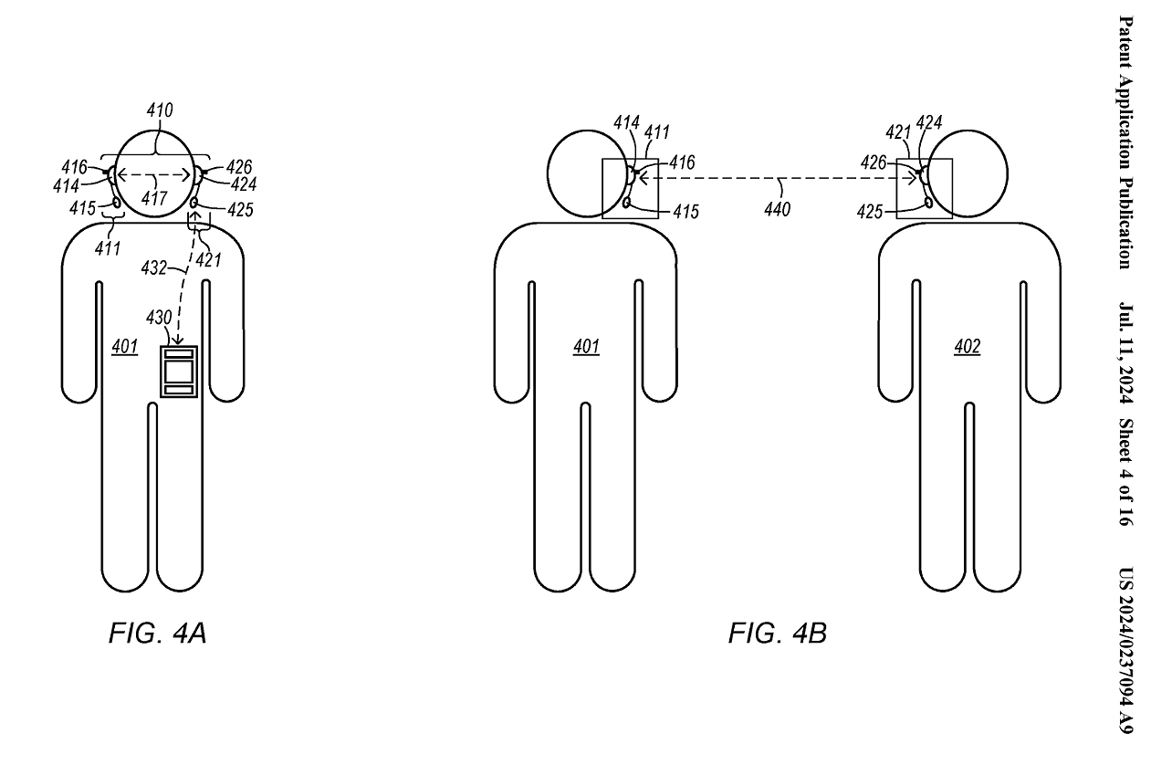 苹果专利探索语音版“隔空投送”：不用 Wi-Fi / 蜂窝网络，在 iPhone / AirPods 等产品上实现语音群聊 - 2