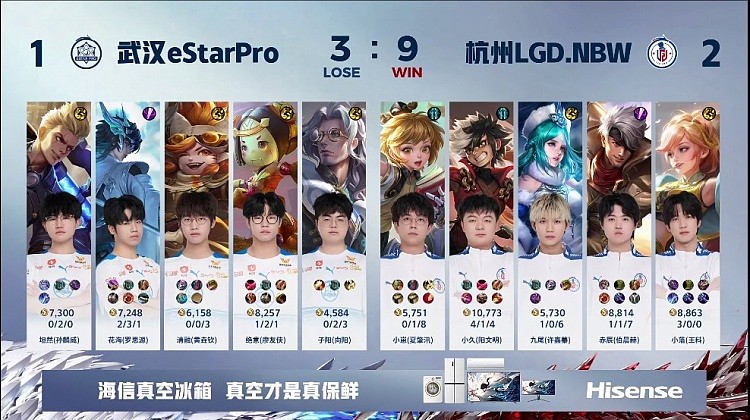 ?小久蒙犽火力扫射拿下鲁班七号！LGD 2-1 eStar - 4