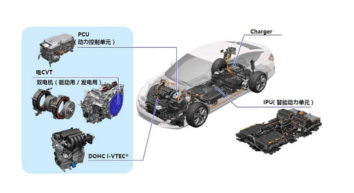 新一代本田CR-V预告 所用混合动力系统将再次升级 - 3