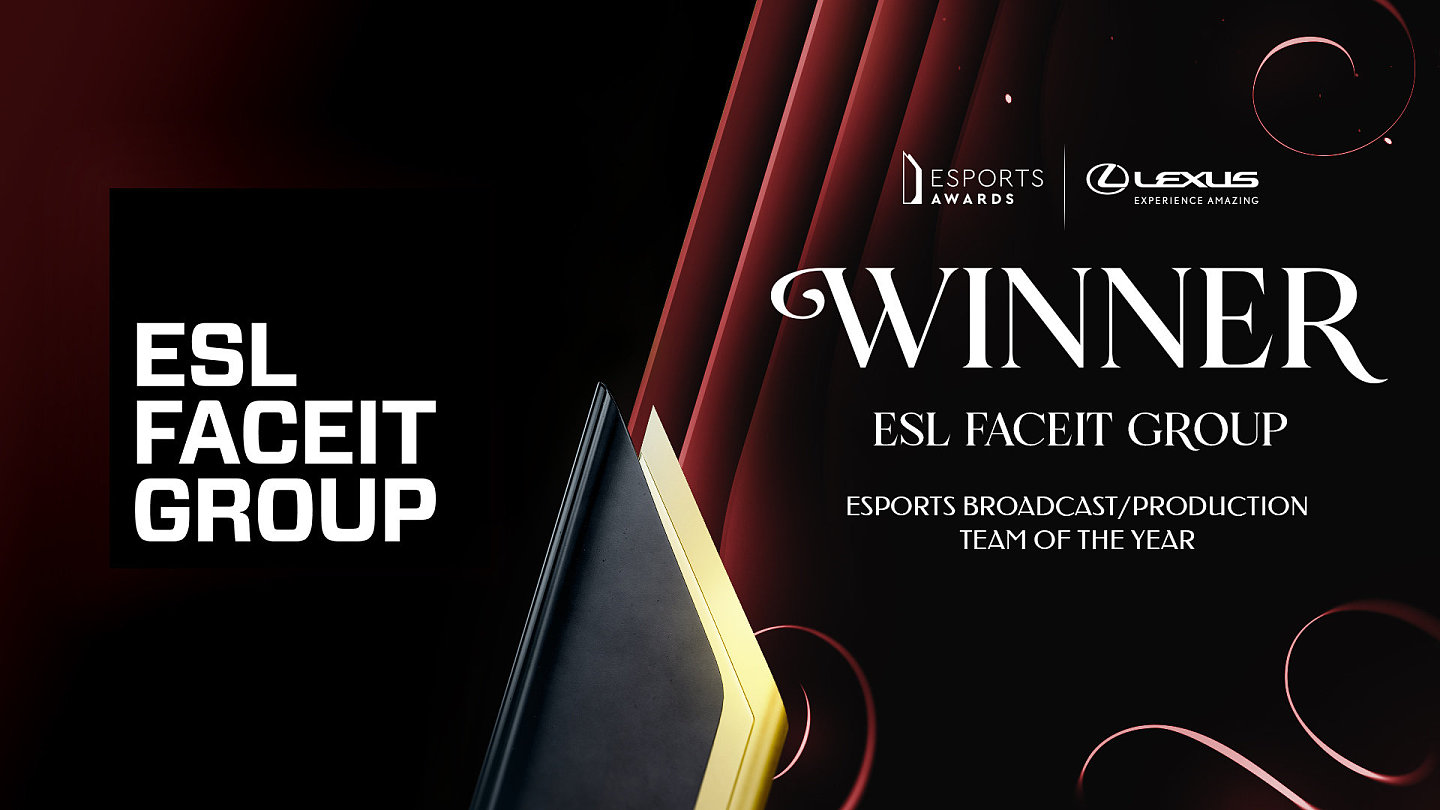 Esports Awards电竞领域各项年度获奖得主：Faker与T1共拿三个奖项 - 10
