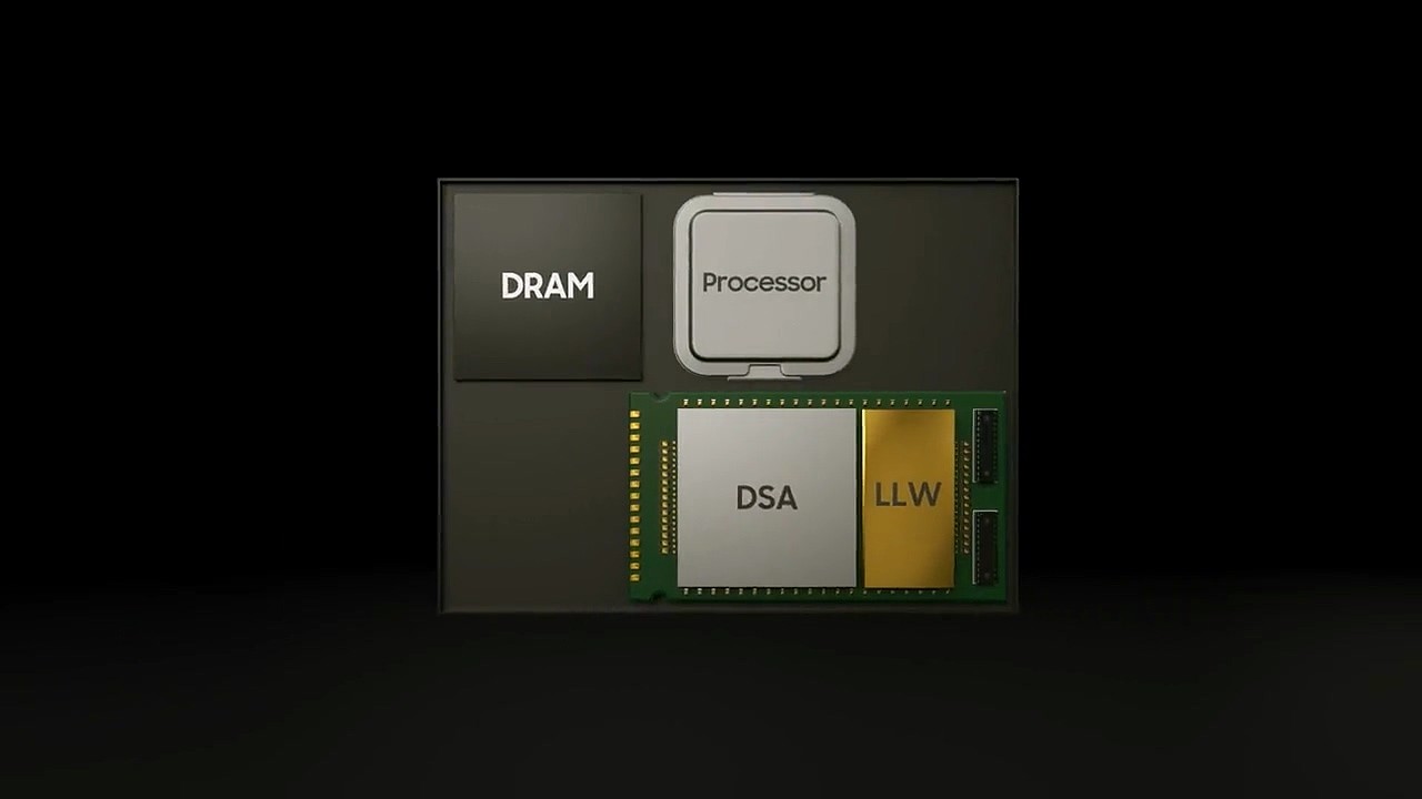 Galaxy S24 系列有望率先装备，三星展示 LLW DRAM：满足本地运行 AI 需求 - 6