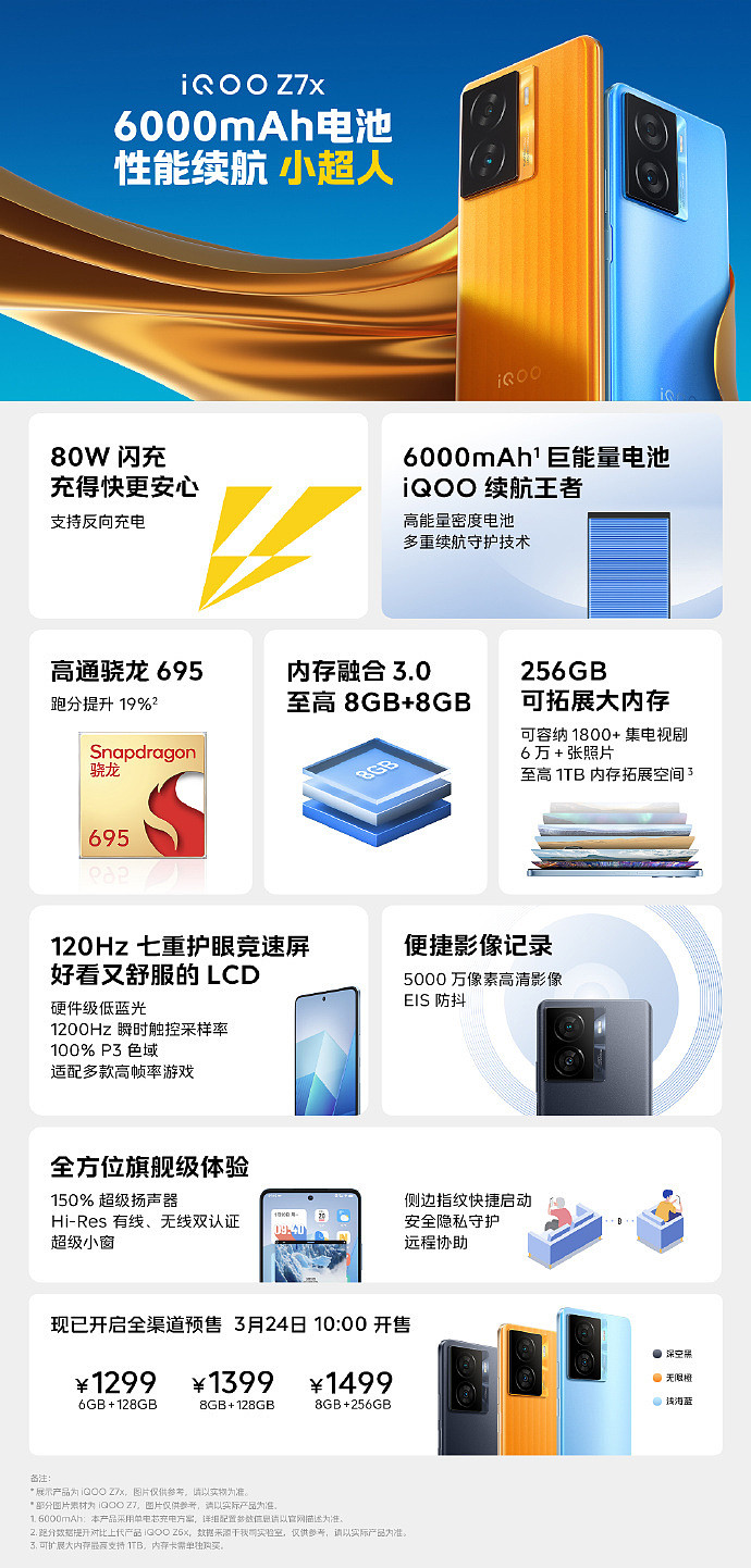 iQOO Z7x 手机发布：骁龙 695、80W 快充、LCD 直屏，1299 元起 - 5