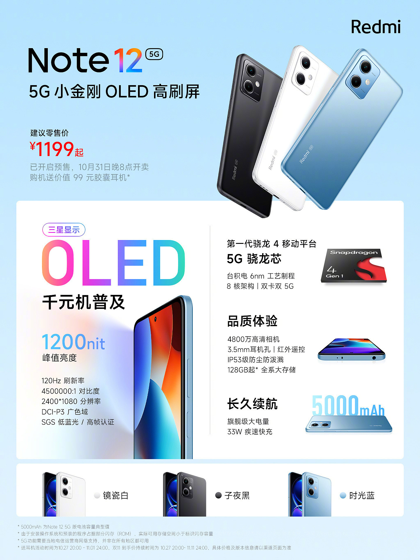 256G 款五折清仓：小米 Redmi Note 12 标准版 5G 手机 799 元新低 - 5