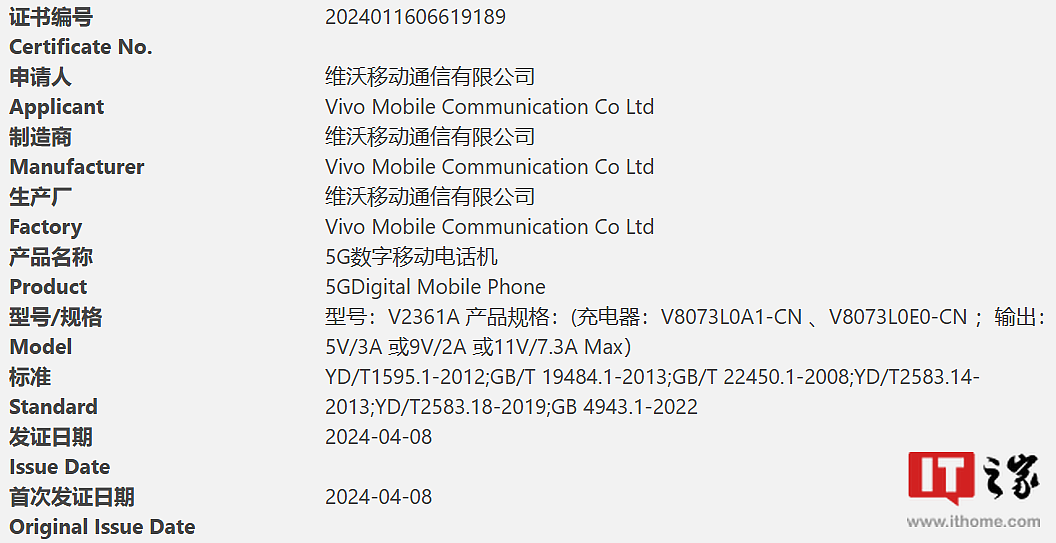 vivo V2361A 手机认证信息