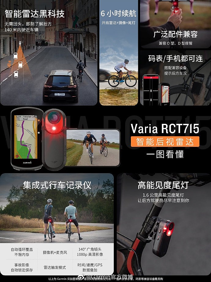 佳明发布首款智能后视雷达：1080P录制、骑行神器 售价3380元 - 4