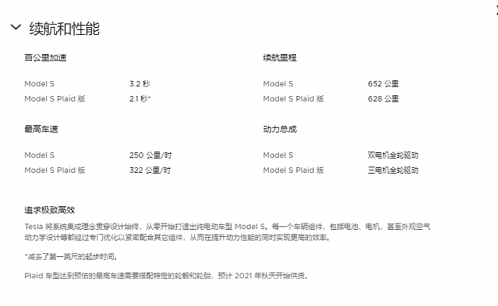 2.1秒破百 特斯拉Model S Plaid最快明年3月在中国交付 - 4
