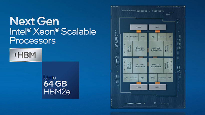 英特尔 Sapphire Rapids 至强处理器将最高配备 64GB HBM2e 内存 - 1