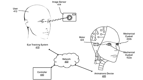 元宇宙之眼：Meta机械仿生眼专利曝光 还要装在仿生人体内 - 4