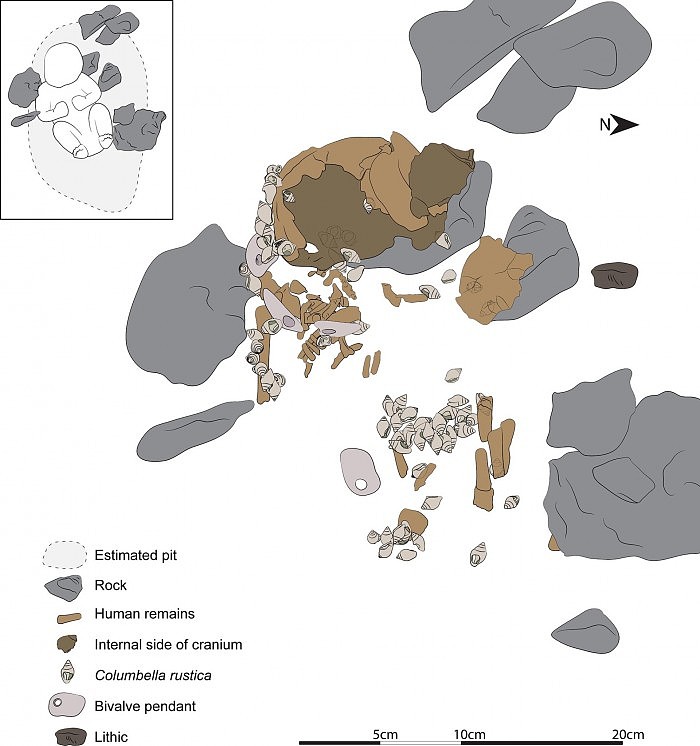 欧洲最早女婴墓葬和饰品揭示了中石器时代社会结构 - 2