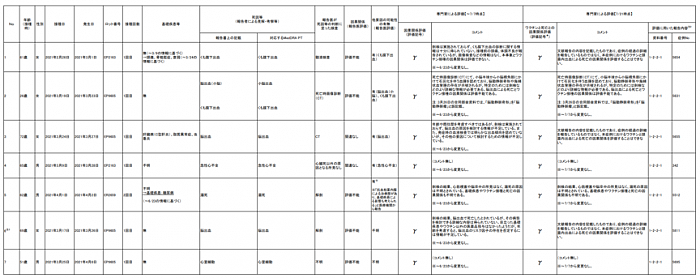 东京奥运会落下帷幕 留给日本怎么一笔经济账？ - 4