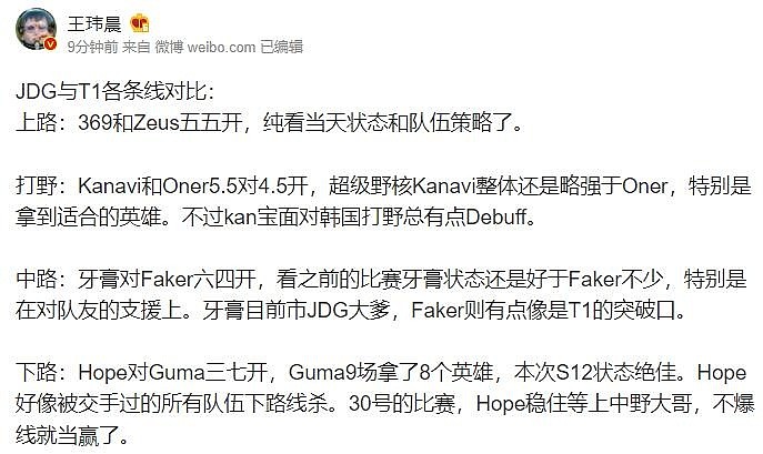 体坛周报记者：Kanavi对韩国打野总有点Debuff 牙膏对Faker六四开 - 1