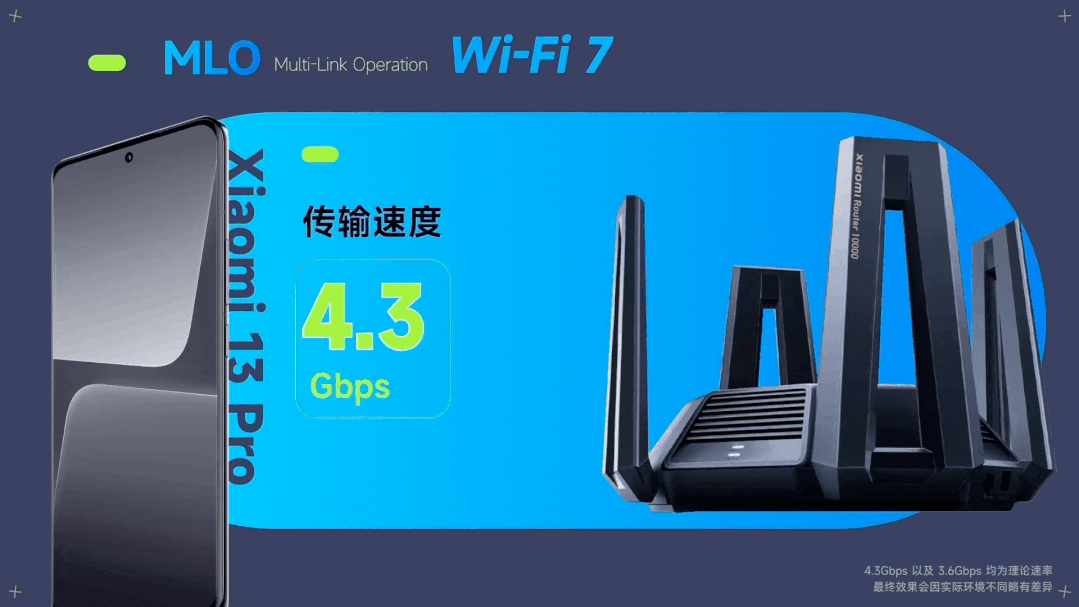 小米雷军解读 Wi-Fi 7：手机行业巨大升级，更高速、更稳定、更低延时、更广覆盖 - 4