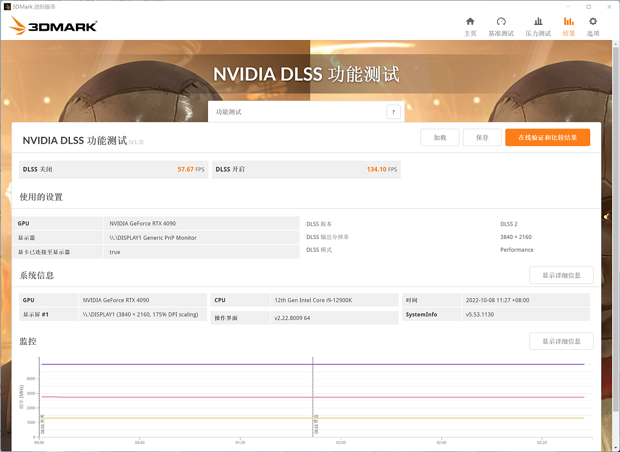 【IT之家评测室】英伟达 GeForce RTX 4090 首发评测：AI 加持 DLSS 3 帧数暴涨 4 倍 - 26