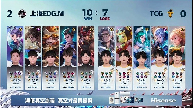 ?silver狄仁杰暴力出装拿下TCG！EDG 2-0 TCG - 4