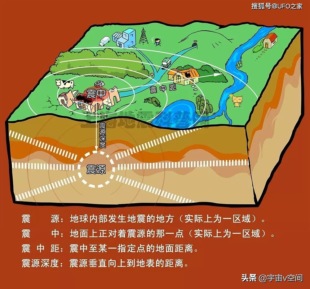 青海发生6.9级地震，地震前出现天空爆闪，难道这是“地震光”吗 - 2
