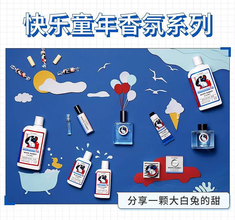 汤臣杰逊CEO刘威：记忆洞察打造国民印象气息 - 29