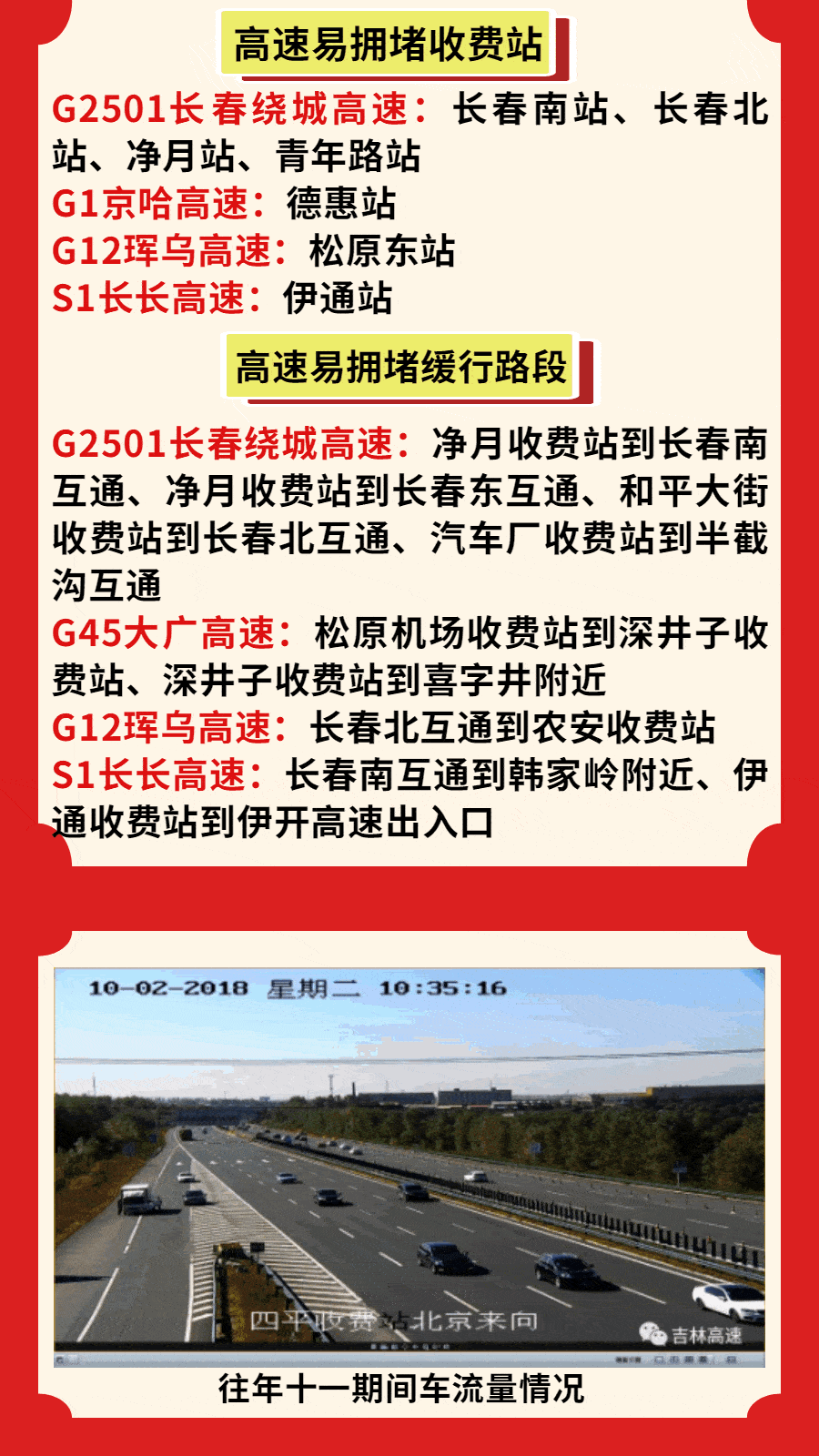 2021年吉林省国庆假期高速公路出行服务指南 - 6