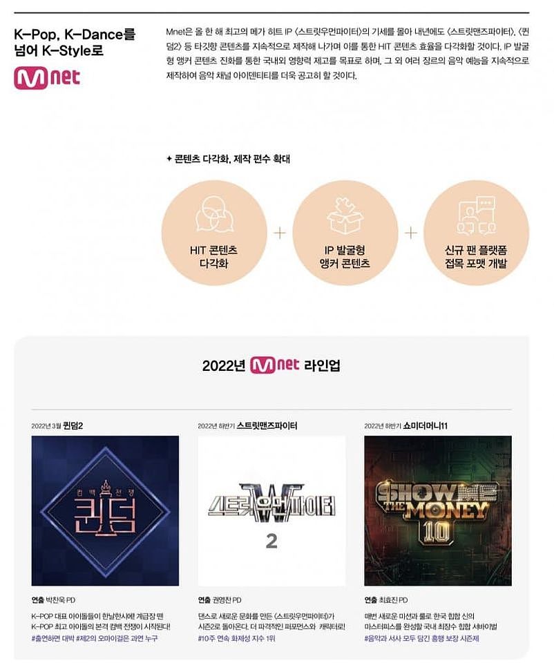 ▲韓網瘋傳Mnet 2022年計劃表。（圖／翻攝自nate pann）