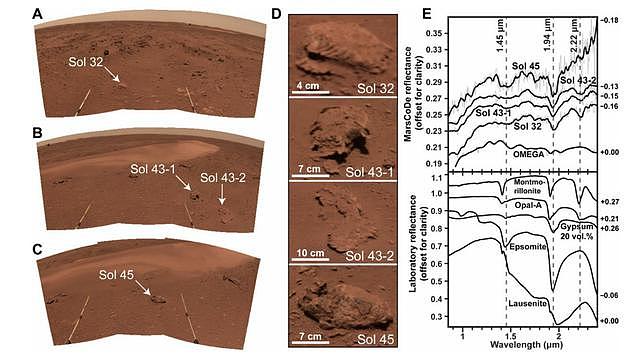 祝融号发现火星近期水活动迹象 - 2