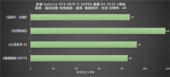 性能真的“Ti”不一样！影驰 GeForce RTX 4070 Ti SUPER 星曜 OC评测！ - 37