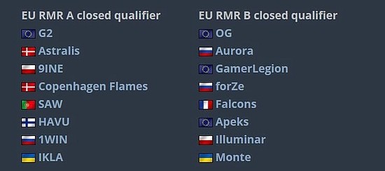 BLAST确认欧洲RMR封闭预选赛邀请名单 - 3