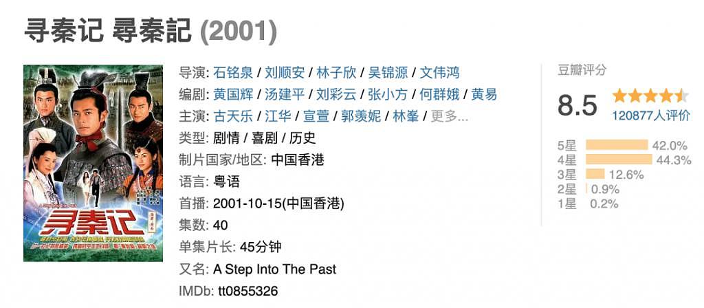 ​《寻秦记》开播 21 年，一代 TVB 人的命运变迁 - 12