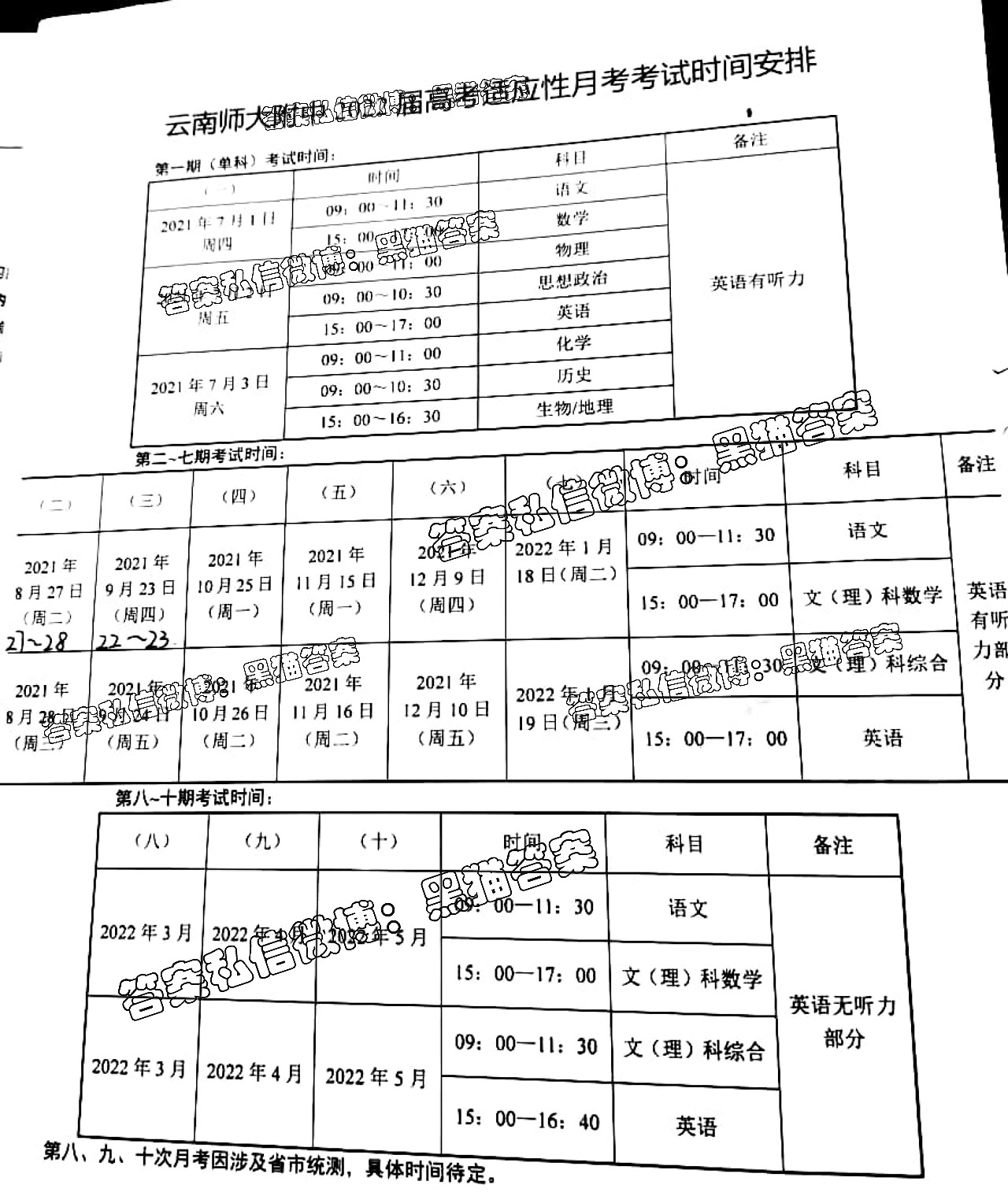 云南师范大学附属中学2022届高三高考适应性月考（五）试卷解析 - 2