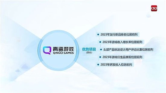 竞争力报告：中国占全球头部上市游戏企业34%，但价值被低估 - 78