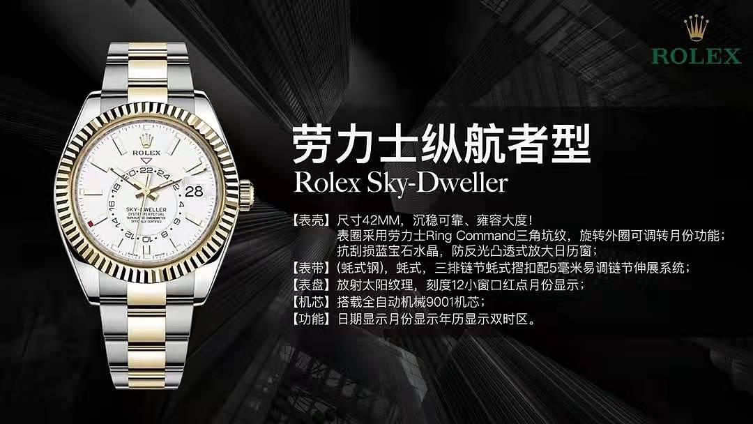 小墨说表:劳力士Rolex Sky-Dweller 天行者！ - 6