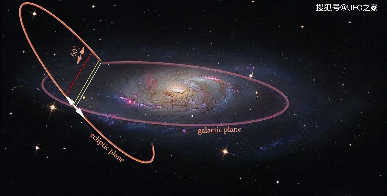 银河系有多重？天文学家：1.2万亿个太阳加起来，就是银河系质量 - 3