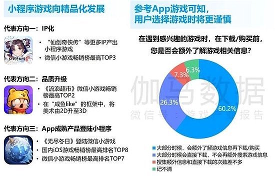 竞争力报告：中国占全球头部上市游戏企业34%，但价值被低估 - 21