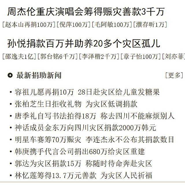 汶川地震 14 年众星捐款曝光：张曼玉居华人女星之首，周杰伦超四千万 - 10