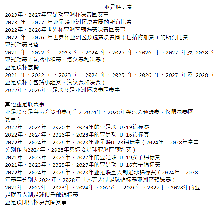 一家之言丨版权价格畸高，央视到底和谁谈崩了？ - 2