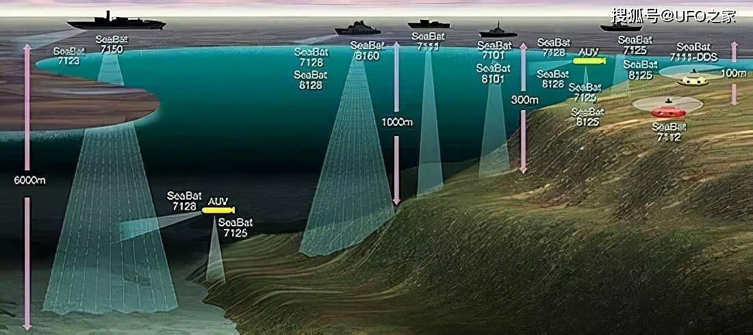 史前文明真的存在吗？1800米海底的建筑物到底是个啥？ - 4