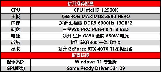 DLSS 3为《极品飞车：不羁》加速 耕升 GeForce RTX 4070 Ti 畅玩2K分辨率 - 4