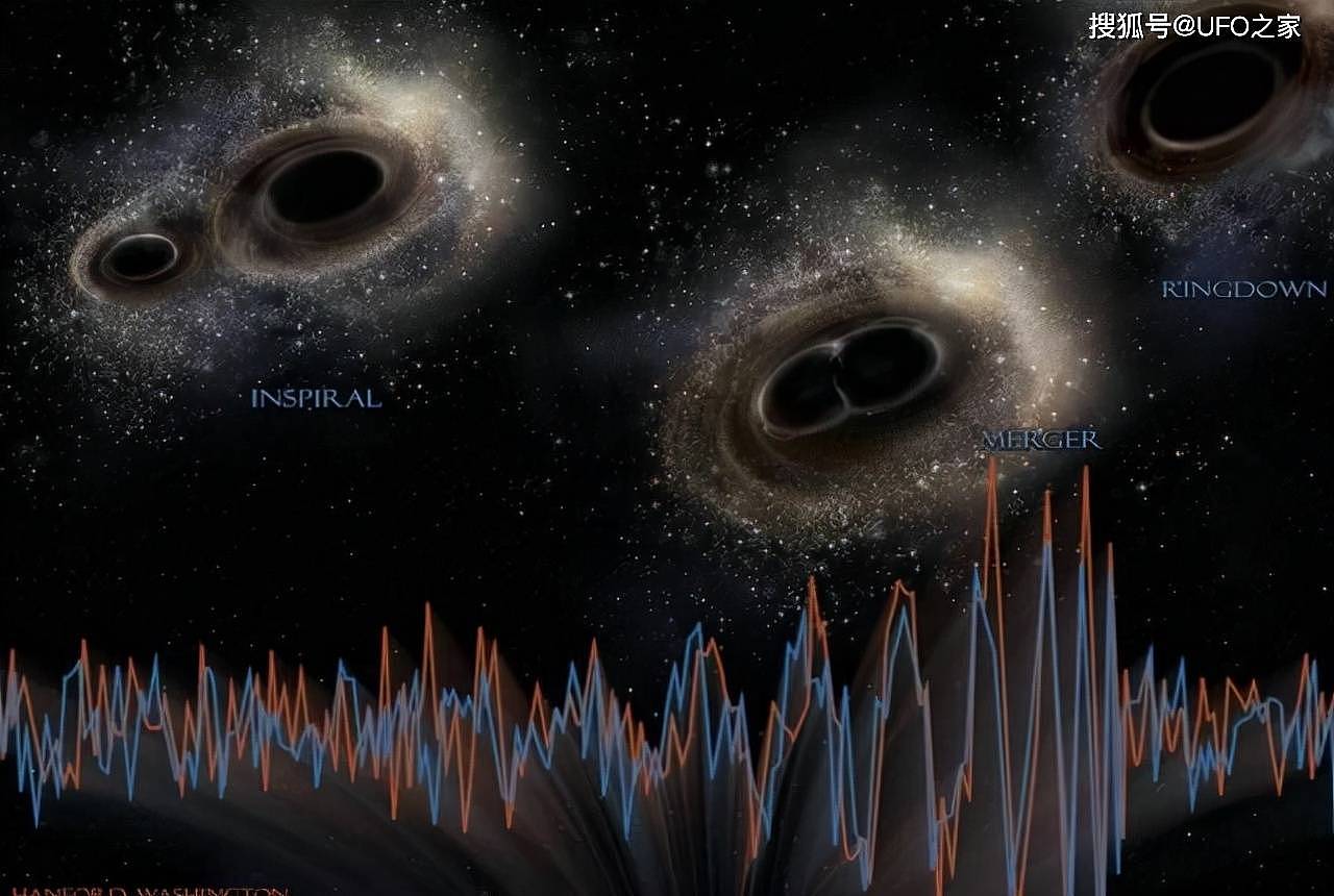 90亿光年，两颗超大质量黑洞正在靠近，将于一万年内相撞？ - 6
