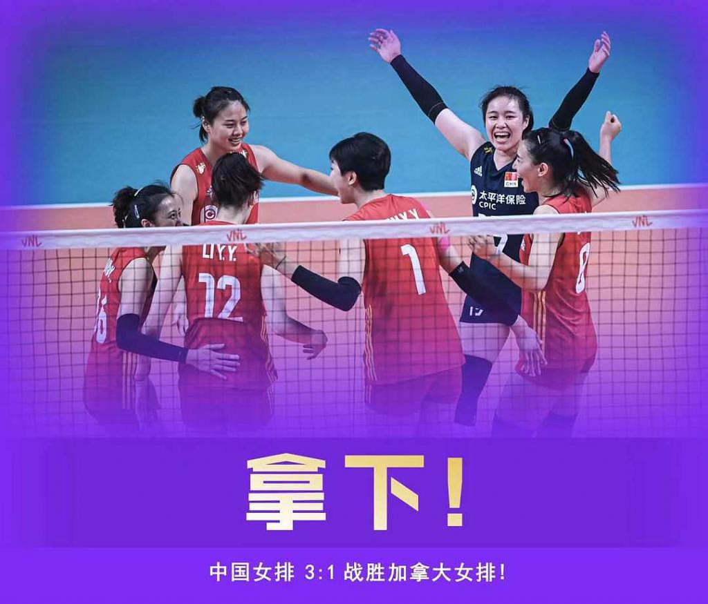 世联赛第 5 胜！中国女排 3 比 1 战胜加拿大队 - 1