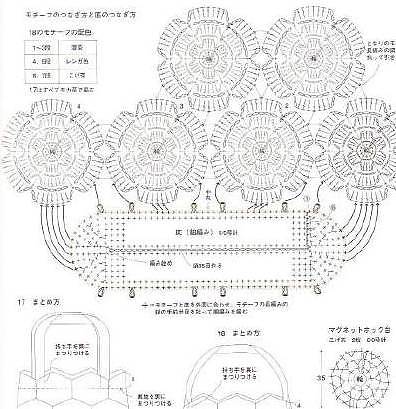 省钱啦，28款手工包，都是手工钩编的，附2款毛线编织图解 - 11