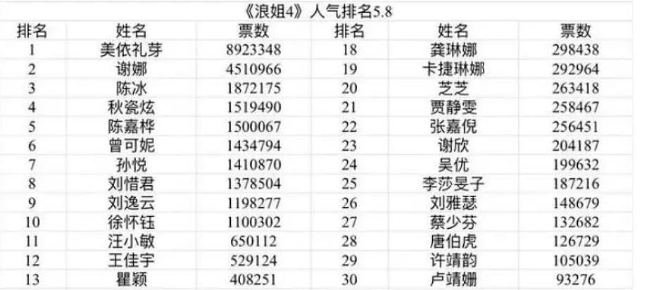 地下恋曝光，搭上圈内富婆，婚戒都买了？ - 24