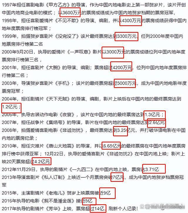 冯小刚卖香港豪宅赚 6000 万，名下商业版图被扒出，遍及多个领域 - 28