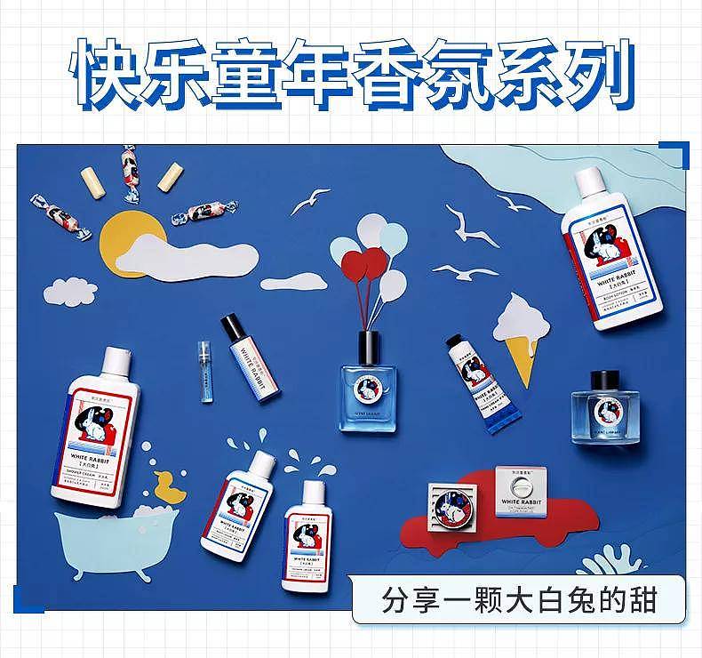 汤臣杰逊CEO刘威：气味图书馆|记忆洞察打造国民印象气息 - 32