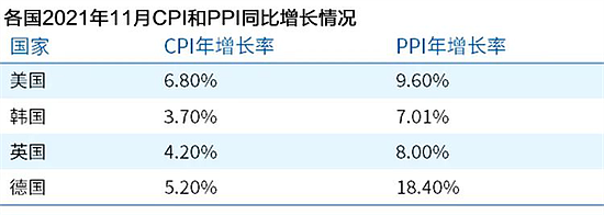 Newzoo伽马数据发布全球移动游戏市场中国企业竞争力报告 - 3